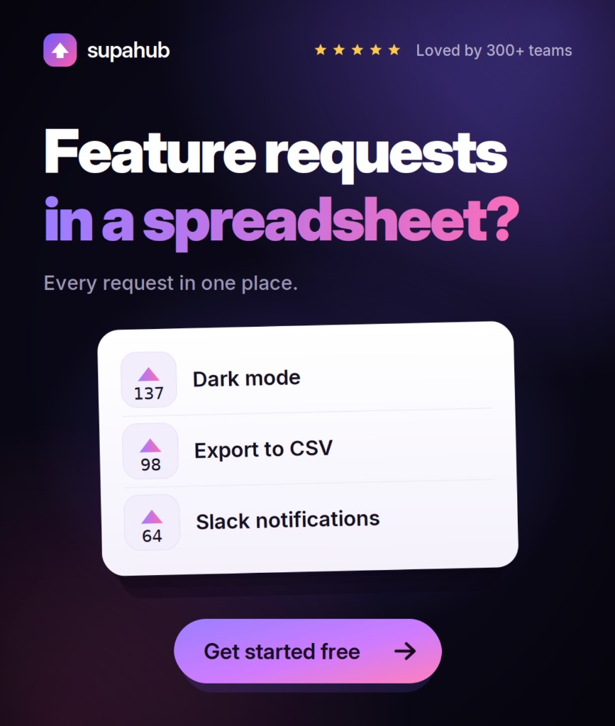Supahub campaign creative